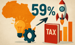 59% des entrepreneurs confirment que la fiscalité est le premier frein à l’innovation en Afrique francophone